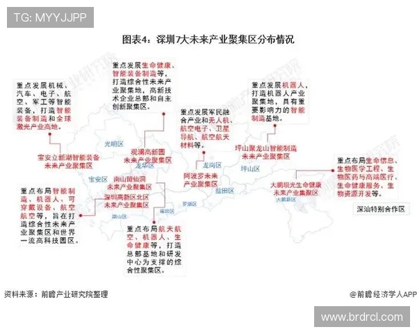 深圳篮球队速度对比分析揭示战术优势与未来发展潜力